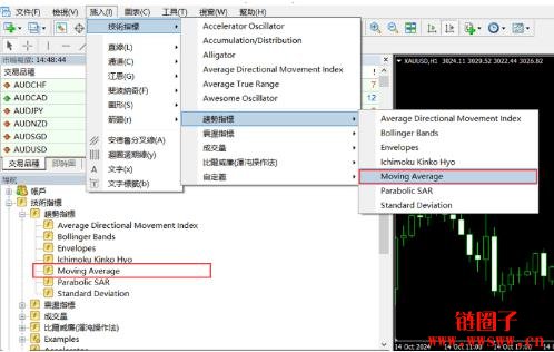移动平均线（MA）的使用方法：MT4/MT5 设定指南