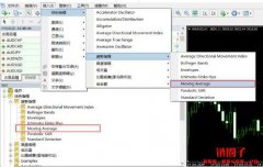 移动平均线(MA)的使用方法:MT4/MT5 设定指南 移动平均线(MA)的使用方法:MT4/MT5 设定指南