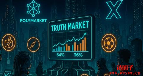 预测市场和Web3：从投机游戏到真相引擎，社群媒体即将迎来新革命