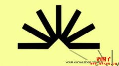 解析Sahara AI公售参与方式：收益能对标Solayer吗？