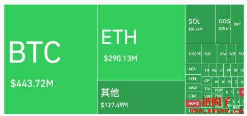 以伊冲突冲击市场，风险资产是否会持续下跌？