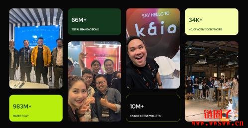 KAIA币（Kaia）价格预测 2025, 2026-2030