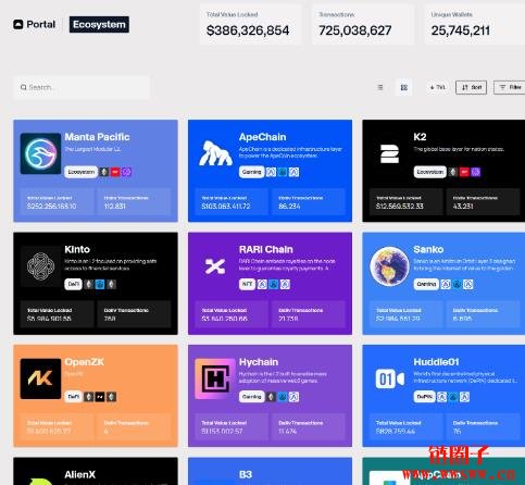 Caldera是什么平台？Caldera代币介绍与空投资讯