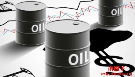 2024油价走势预测：未来5年油价会是多少？国际油价还会跌吗？