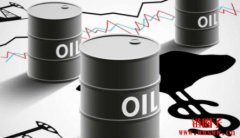 2024油价走势预测：未来5年油价会是多少？国际油价还会跌吗？