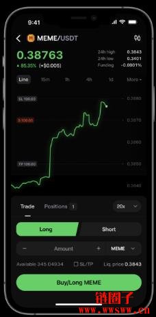 什么是Blum（BLUM币）？如何运作？