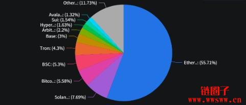 TAC是什么区块链？TAC架构与运作原理以及空投参与方式
