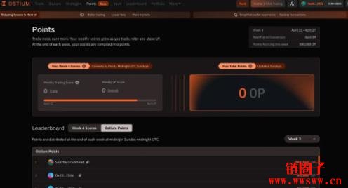 什么是Ostium？Ostium如何交互领取空投积分