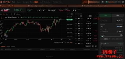 什么是Ostium？Ostium如何交互领取空投积分