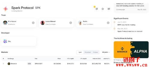 Spark是什么？SPK代币经济学和分配详情