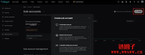 什么是子帐户？Bitget子帐户使用指南