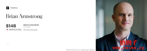 世界需要加密货币｜加密货币普及三阶段