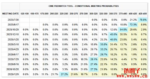 SEC加速批准脚步，资金持续涌入ETF，比特币有望再创新高吗？