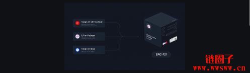 什么是Layer 3以及L3币？Layer 3的产品与技术优势