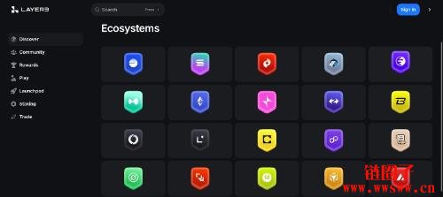 什么是Layer 3以及L3币？Layer 3的产品与技术优势
