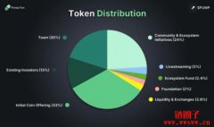 Pump币公售该不该参加?市场情绪极端分岐,多空双方提前开战 Pump币公售该不该参加?市场情绪极端分岐,多空双方提前开战