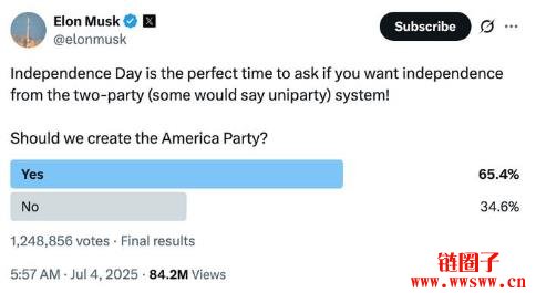 什么是大而美法案?大而美法案对加密货币市场有什么影响?