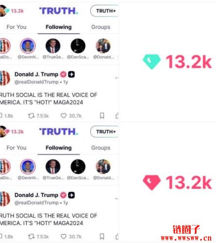 Truth Social串流平台Patriot Package公测开跑,宝石代币即将上线