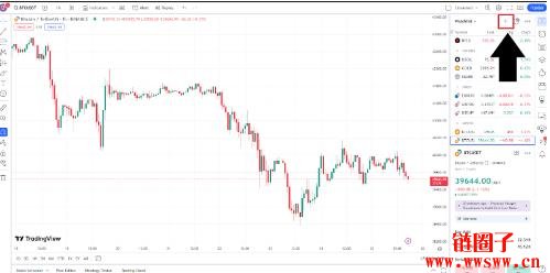 如何在TradingView 加入币种？