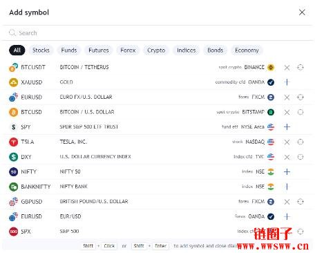 如何在TradingView 加入币种？