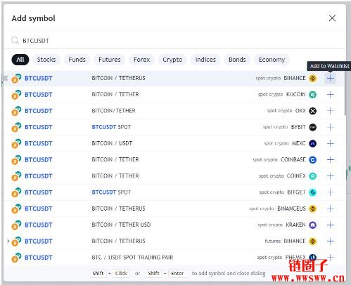 如何在TradingView 加入币种？