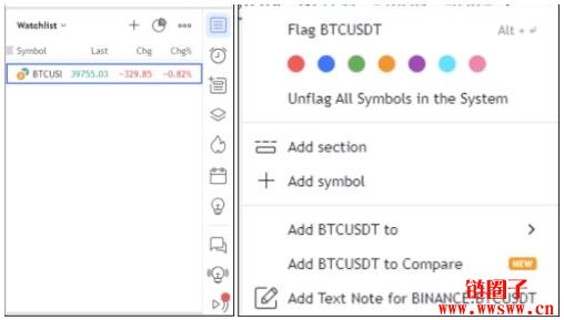 如何在TradingView 加入币种？