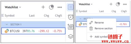 如何在TradingView 加入币种？