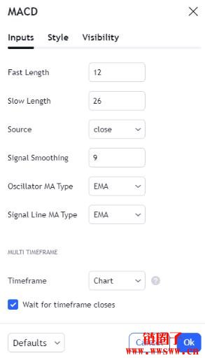 如何在TradingView 上添加指标?
