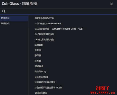 Coinglass是什么?Coinglass清算地图&多空比一次看!