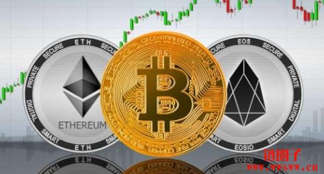 加密货币日间交易是什么?新手如何进行加密货币日内交易?