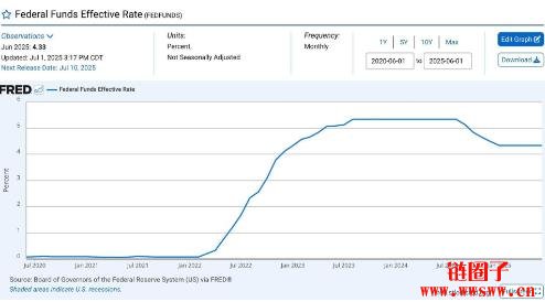 比特币价格为何上涨?三大原因分析