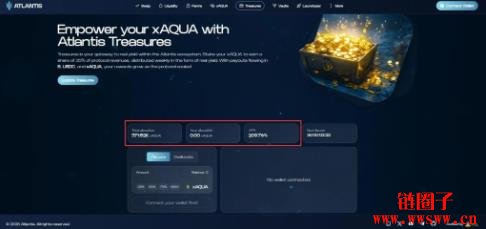 AtlantisOnSonic是什么?AQUA代币经济学及公售结果