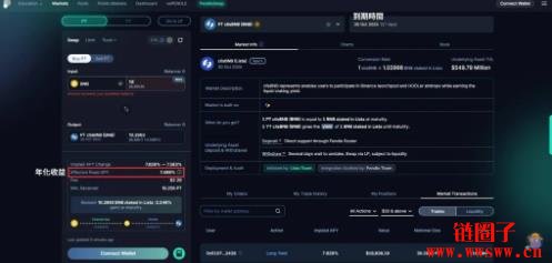 抵押凭证代币clisBNB是什么币?简单介绍