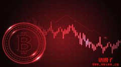 英国政府拟出手抛售比特币,比特币短期回调风险加剧? 英国政府拟出手抛售比特币,比特币短期回调风险加剧?