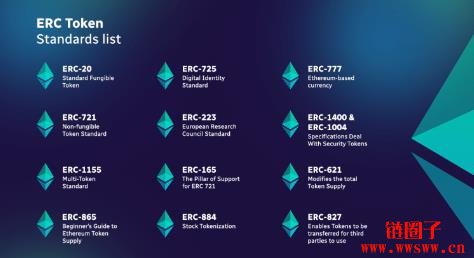 2025以太坊生态系列币推荐:以太币上涨哪些币种将受惠?