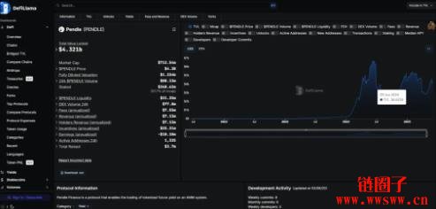 Pendle Finance是什么?PT、YT又是什么?该如何善用Pendle?