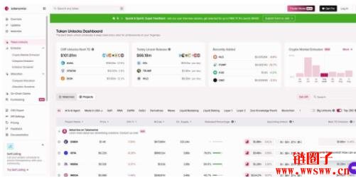 代币解锁是什么意思?如何查询代币解锁时间表?