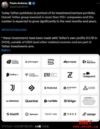 Tether已投资120家企业,资金来自1300亿美元美债部位所生收益