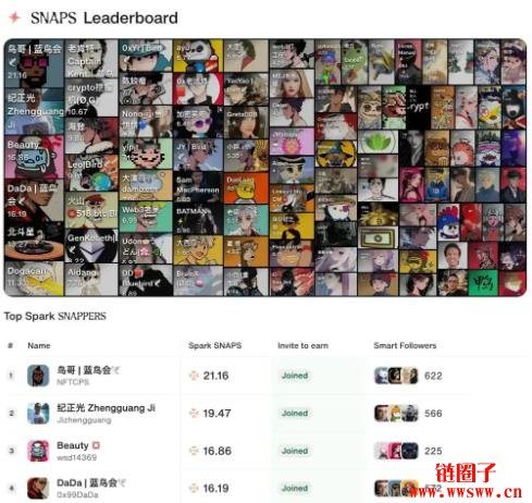 Cookie.fun的前世今生