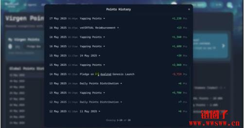 嘴噜空投(Yapping)是什么?嘴噜明牌项目分享