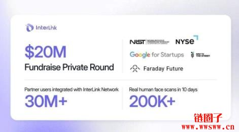 ITLG币是什么?如何领取InterLink空投并获得免费ITLG代币?