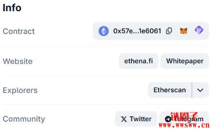 如何找到正确的项目官方Telegram频道?三招避免TG诈骗群