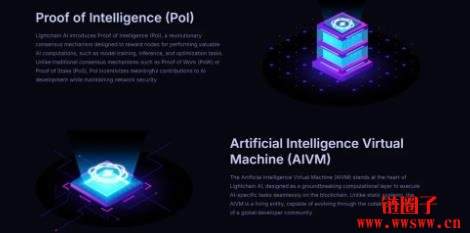 什么是Lightchain AI以及LCAI代币?一文详解