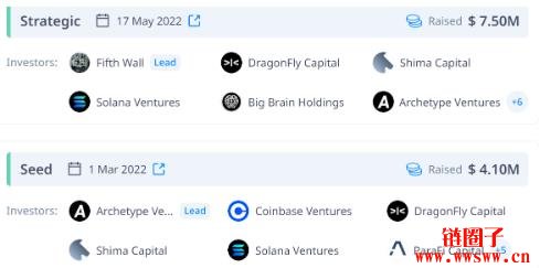 什么是Parcl区块链以及 PRCL代币?一文详解
