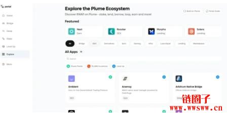 什么是Plume Network?一文速览主网的潜在机会和参与方式