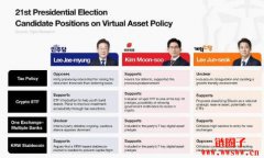 2025亚洲Web3主要市场的主要发展情况盘点 2025亚洲Web3主要市场的主要发展情况盘点