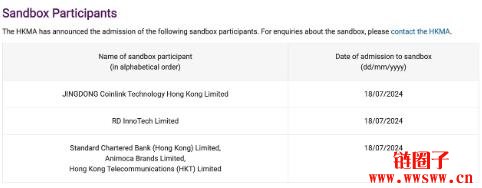 2025亚洲Web3主要市场的主要发展情况盘点