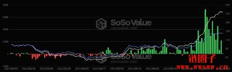 以太坊质押ETF是什么?贝莱德申请进度与市场影响