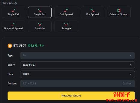 币安期权RFQ的8大交易策略介绍