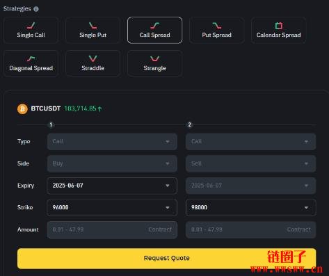 币安期权RFQ的8大交易策略介绍